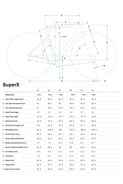Cannondale SuperX 3 Raw - 2025