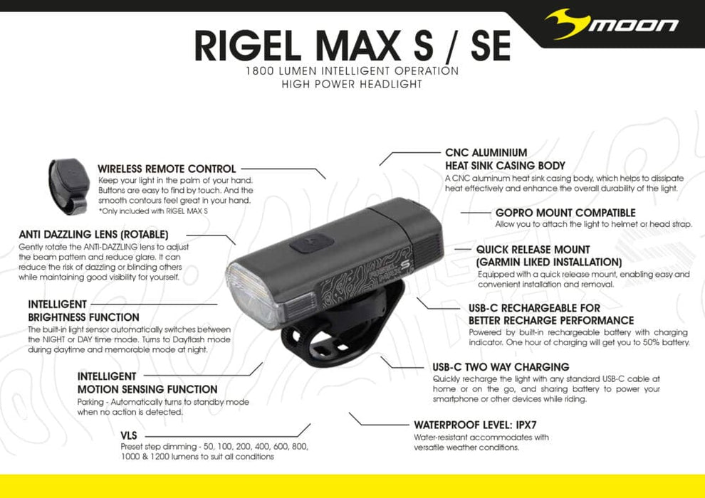 SERFAS MOON RIGEL MAX-S 1600LM HEADLIGHT